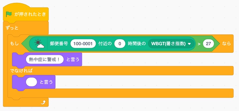 熱中症アラートのサンプルのブロック